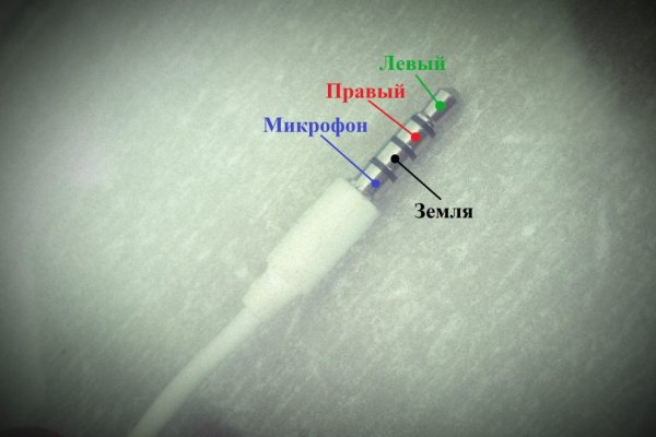 Кракен сайт упал