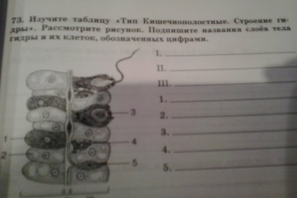 Кракен сайт регистрация