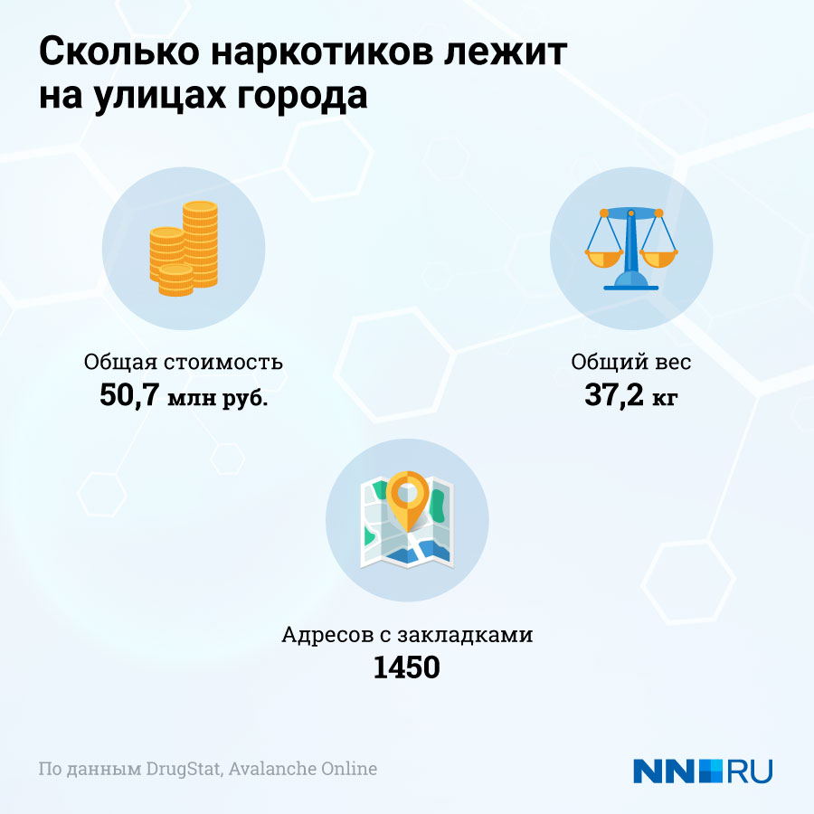 Ссылки кракен телеграф